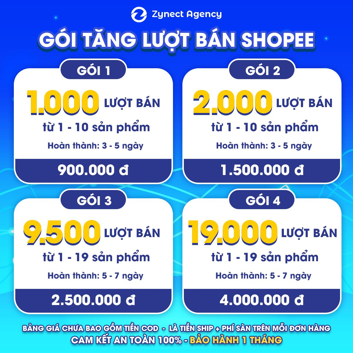 Gói tăng lượt bán Shopee