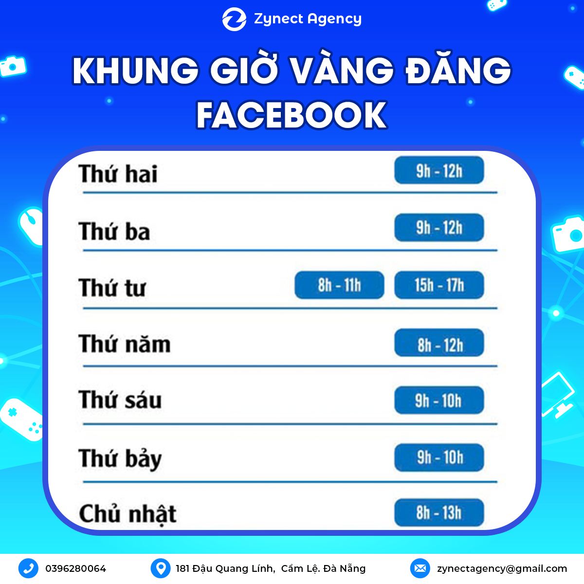 Dịch vụ 2